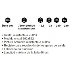 Insertable Deco 801